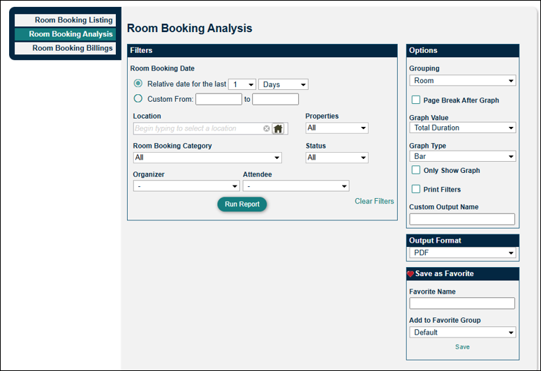 Room Booking Analsis